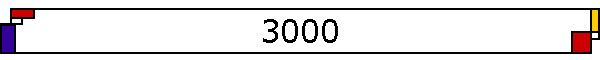 3000